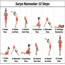 12 poses of surya namaskar