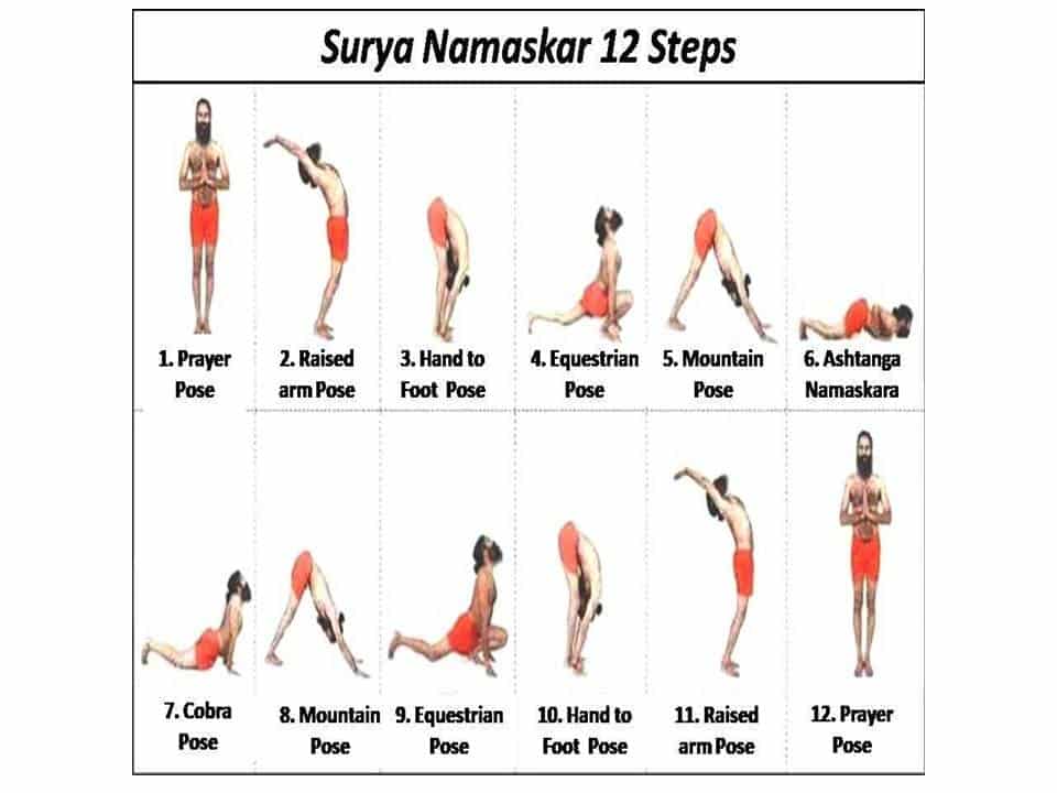 12 Surya Mantras Surya Namaskar Mantra You Need to Know